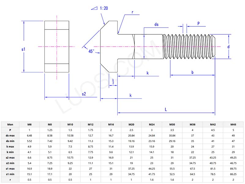 T head bolts with square neck parameter T head bolts with square neck parameter