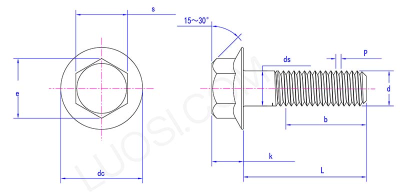 hex flange screw structure diagram hex flange screw structure diagram